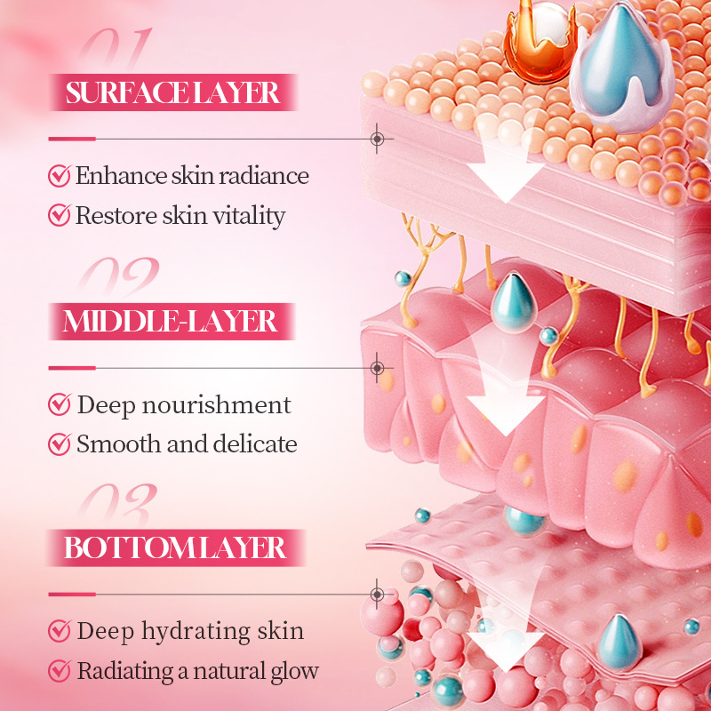 Conjunto de Cuidados Faciais L - Luxury Skincare Gift Set For Women avaliação e preço