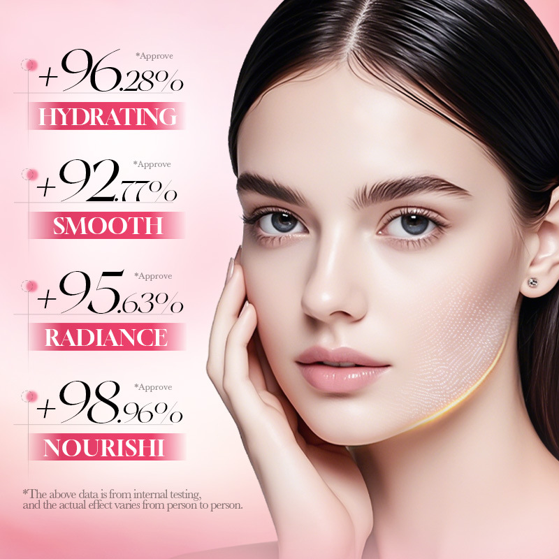 Conjunto de Cuidados Faciais L - Luxury Skincare Gift Set For Women avaliação e preço