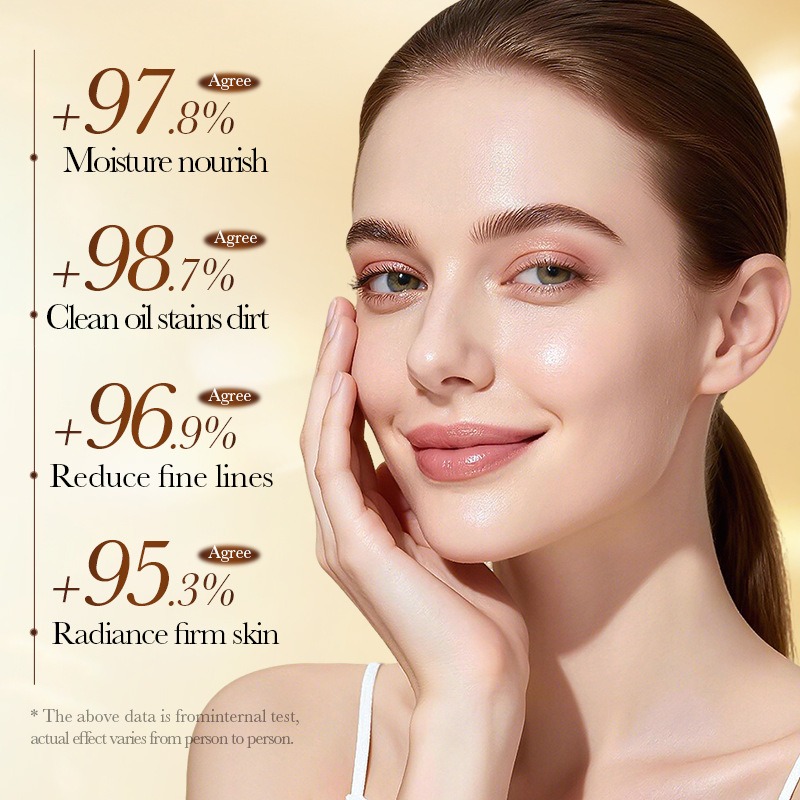 Conjunto de Cuidados com a Pel - Luxury Skincare Kit avaliação e preço