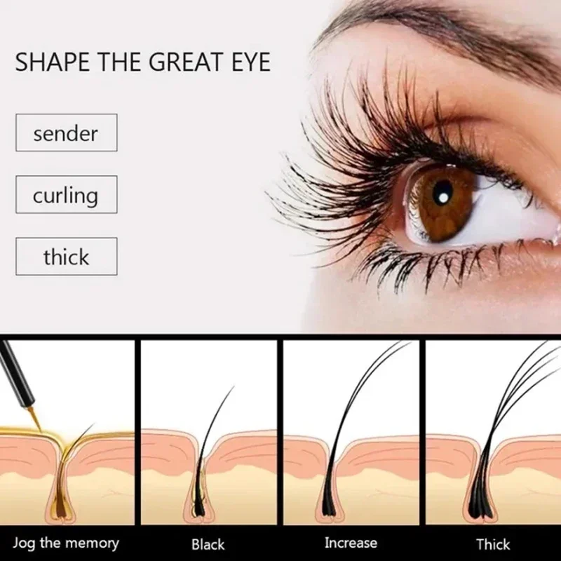 Tratamento de soro de crescime - Growth Factor Serum avaliação e preço